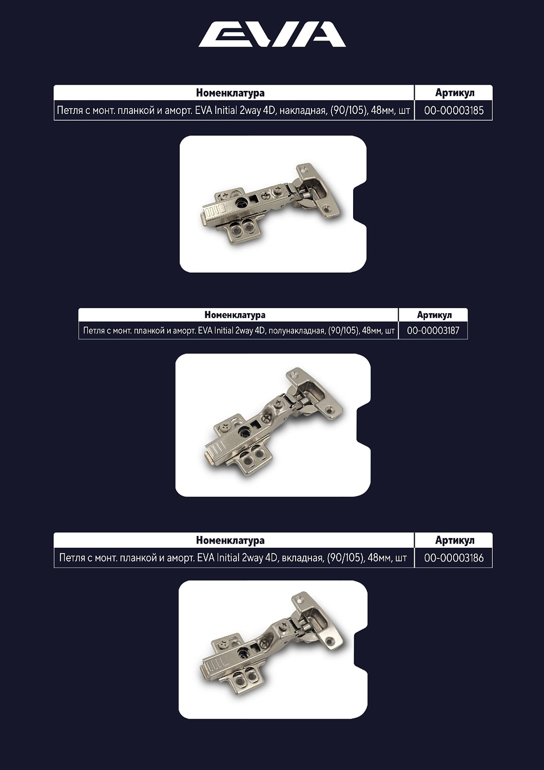 EVA INITIAL: Двухходовые петли нового поколения для Вашей мебели