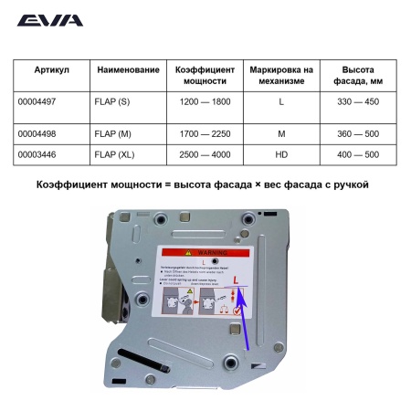 Подъемный механизм поворотный EVA Lift FLAP (S), KM1200-1800, H330-450мм, серый фото